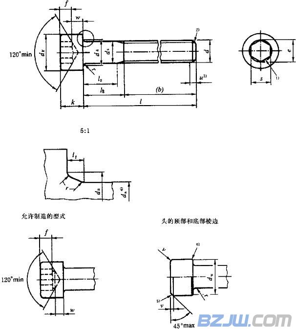 內六角螺栓標準尺寸圖